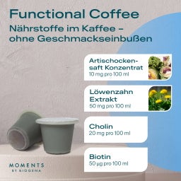 MOMENTS BY BIOGENA Coffee aftermeal* coffee - Functional Coffee