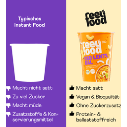 Feel Food Organic Instant Lunch - Red Lentil Dal