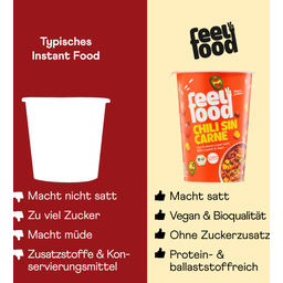 Feel Food Organic Instant Lunch - Chili Sin Carne