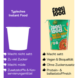 Feel Food Organic Instant Lunch - Pasta Bolo